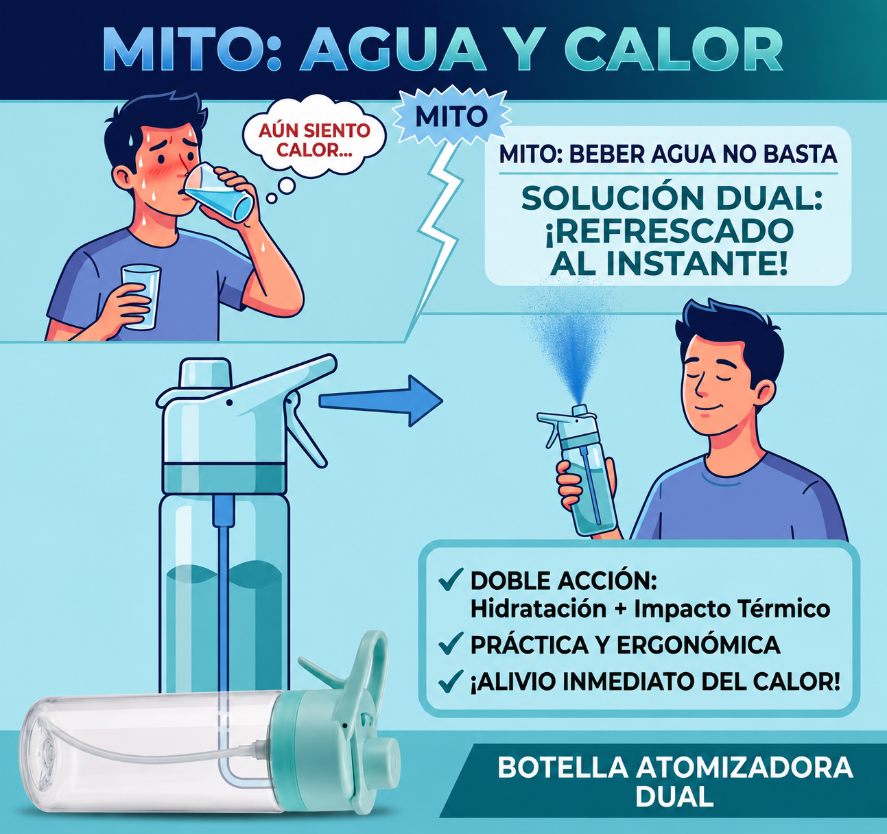 Botella con atomizador